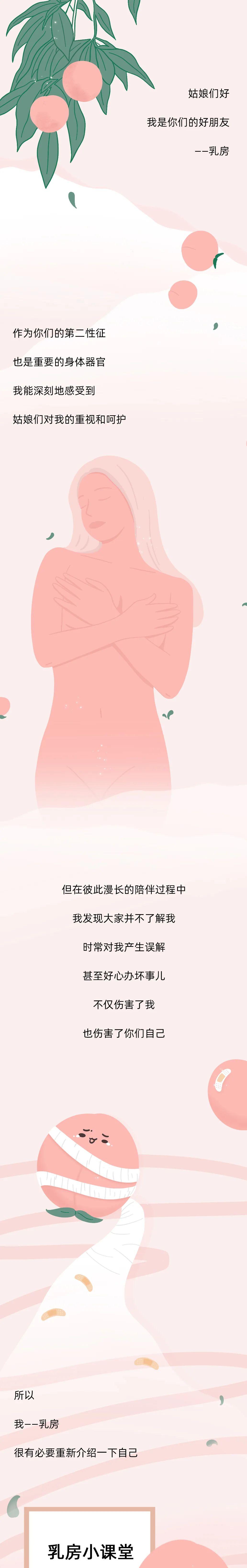 开云体育-正常的乳房到底长什么样?(内附图解)